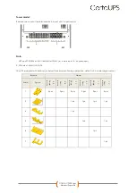 Preview for 24 page of CertaUPS C750 User Manual