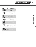 Preview for 9 page of CERTIFIED 060-3732-6 Instruction Manual