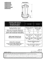 Preview for 8 page of Certikin 24429 Installation And Maintenance Manual