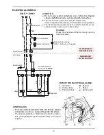 Предварительный просмотр 6 страницы Certikin COH110 Operating, Installation And Servicing Instruction