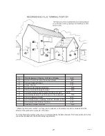 Предварительный просмотр 67 страницы Certikin COH110 Operating, Installation And Servicing Instruction