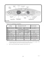 Предварительный просмотр 91 страницы Certikin COH110 Operating, Installation And Servicing Instruction