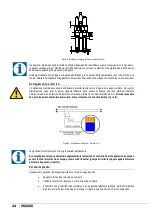 Preview for 36 page of Certikin CTX Operatinginstructions And Maintenance