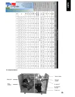 Предварительный просмотр 32 страницы Certikin HPP040 Instruction Manual