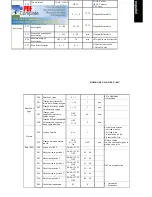 Предварительный просмотр 38 страницы Certikin HPP040 Instruction Manual