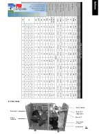 Предварительный просмотр 89 страницы Certikin HPP040 Instruction Manual