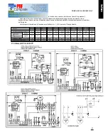 Предварительный просмотр 91 страницы Certikin HPP040 Instruction Manual