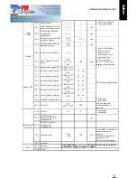 Предварительный просмотр 96 страницы Certikin HPP040 Instruction Manual