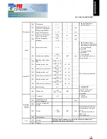 Предварительный просмотр 115 страницы Certikin HPP040 Instruction Manual