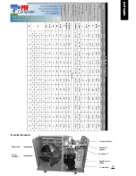 Предварительный просмотр 127 страницы Certikin HPP040 Instruction Manual