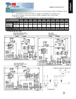 Предварительный просмотр 129 страницы Certikin HPP040 Instruction Manual