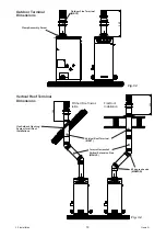 Предварительный просмотр 14 страницы Certikin MB20S Operating, Installation And Servicing Instructions