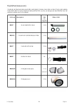 Предварительный просмотр 16 страницы Certikin MB20S Operating, Installation And Servicing Instructions