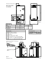 Preview for 10 page of Certikin MB35C Operating & Installation Manual