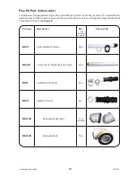 Предварительный просмотр 14 страницы Certikin MB35S Operating & Installation Manual