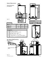 Предварительный просмотр 10 страницы Certikin MB35S Operating, Installation And Servicing Instructions