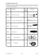 Предварительный просмотр 13 страницы Certikin MB35S Operating, Installation And Servicing Instructions