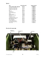 Предварительный просмотр 31 страницы Certikin MB35S Operating, Installation And Servicing Instructions