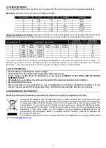 Preview for 4 page of Certikin PAR56 12V Installation And Maintenance Manual