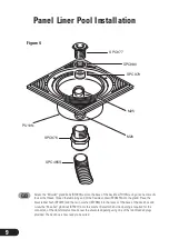 Preview for 11 page of Certikin PU9LS Installation Manual