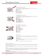 Предварительный просмотр 4 страницы Certina Chronographs with alarm User Manual