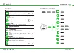 Preview for 1 page of Certina DS Multi-8 Manual