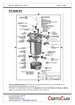 Предварительный просмотр 14 страницы CertoClav Classic User Manual