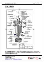 Предварительный просмотр 28 страницы CertoClav Classic User Manual