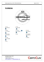 Preview for 14 page of CertoClav CV-EL 12L User Manual