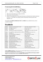 Preview for 14 page of CertoClav MultiControl User Manual