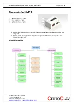 Preview for 15 page of CertoClav MultiControl User Manual