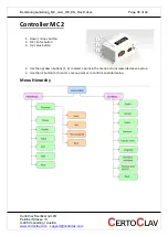 Preview for 36 page of CertoClav MultiControl User Manual