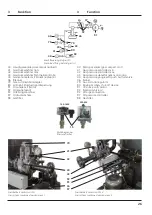 Preview for 32 page of CERTUSS 500 - 1800 EC Operating Instructions Manual