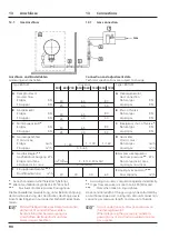 Preview for 96 page of CERTUSS 500 - 1800 EC Operating Instructions Manual