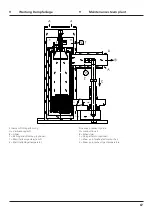 Preview for 67 page of CERTUSS Junior 150 - 200 Operating Instructions Manual