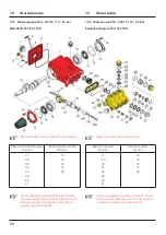 Предварительный просмотр 72 страницы CERTUSS Junior 150 - 200 Operating Instructions Manual