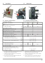 Предварительный просмотр 77 страницы CERTUSS Junior 150 - 200 Operating Instructions Manual