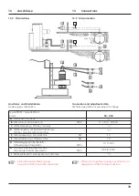 Предварительный просмотр 79 страницы CERTUSS Junior 150 - 200 Operating Instructions Manual