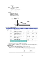 Предварительный просмотр 99 страницы Cerus Industrial Titan CI-001-GS2 Installation, Operation & Maintenance Manual