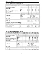 Preview for 12 page of CERUS CI-007-P2 Installation, Programming Operation, & Maintenance Manual