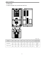 Preview for 15 page of CERUS CI-007-P2 Installation, Programming Operation, & Maintenance Manual