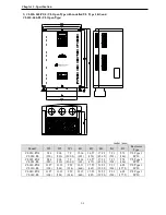 Preview for 17 page of CERUS CI-007-P2 Installation, Programming Operation, & Maintenance Manual