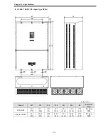 Preview for 22 page of CERUS CI-007-P2 Installation, Programming Operation, & Maintenance Manual