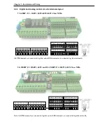 Preview for 28 page of CERUS CI-007-P2 Installation, Programming Operation, & Maintenance Manual