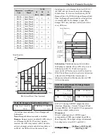 Preview for 94 page of CERUS CI-007-P2 Installation, Programming Operation, & Maintenance Manual