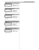 Preview for 106 page of CERUS CI-007-P2 Installation, Programming Operation, & Maintenance Manual