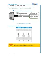 Preview for 11 page of Cervis SmaRT BU-2H8D Manual