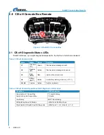 Preview for 8 page of Cervis SmaRT CB-xH Manual