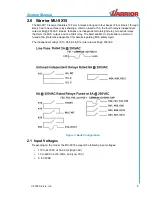 Preview for 9 page of Cervis Warrior MU-X15 System Manual