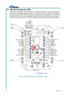 Preview for 10 page of Cervis Warrior MU-X15 System Manual